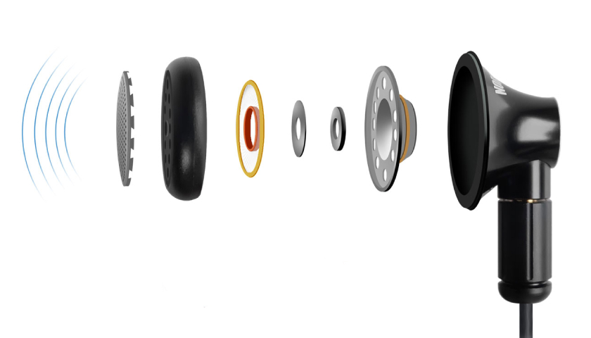 Динамический драйвер Nobunaga Uguisu